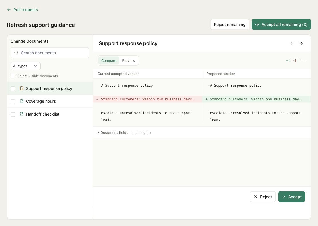 A memory pull request comparing a proposed support policy change with the accepted document